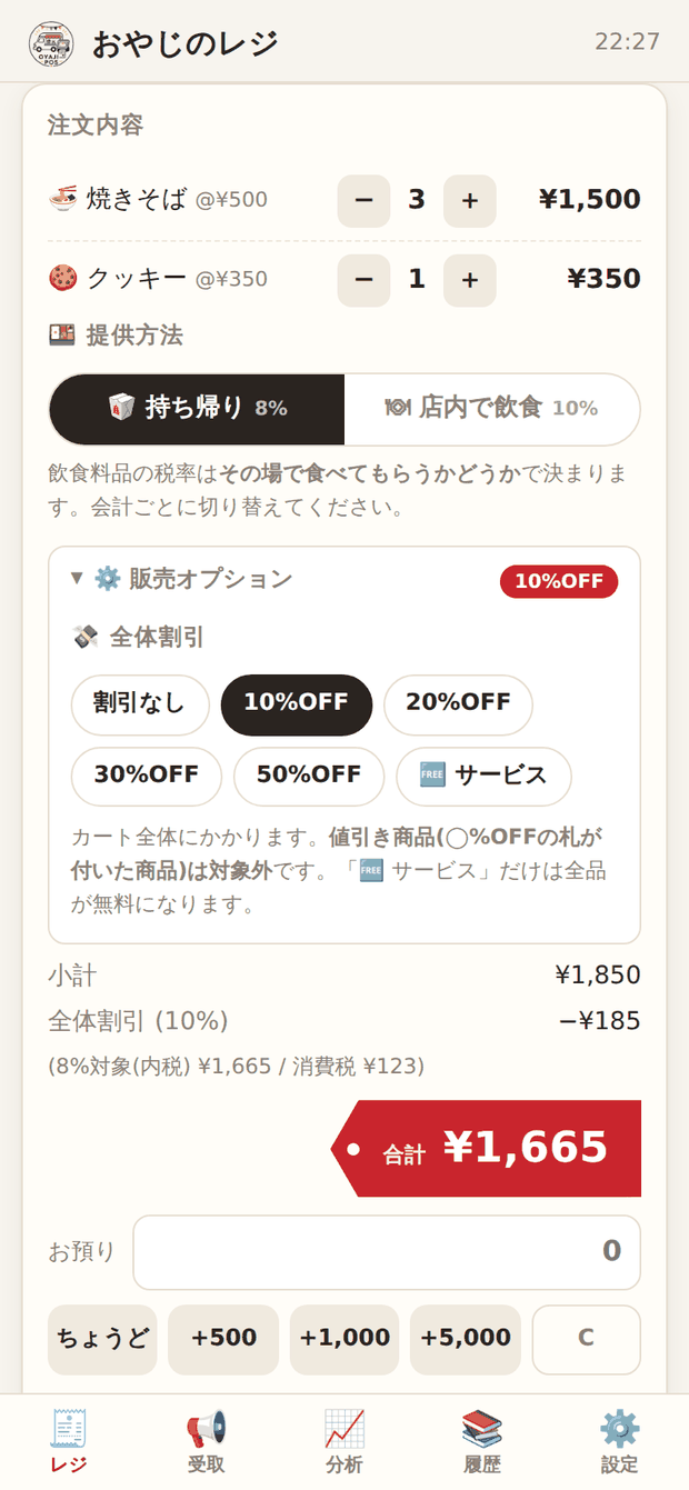 販売オプションを開いた状態。割引率のボタンが並ぶ
