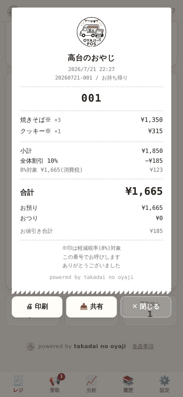 ロゴ入りのレシート。軽減税率対象に※印