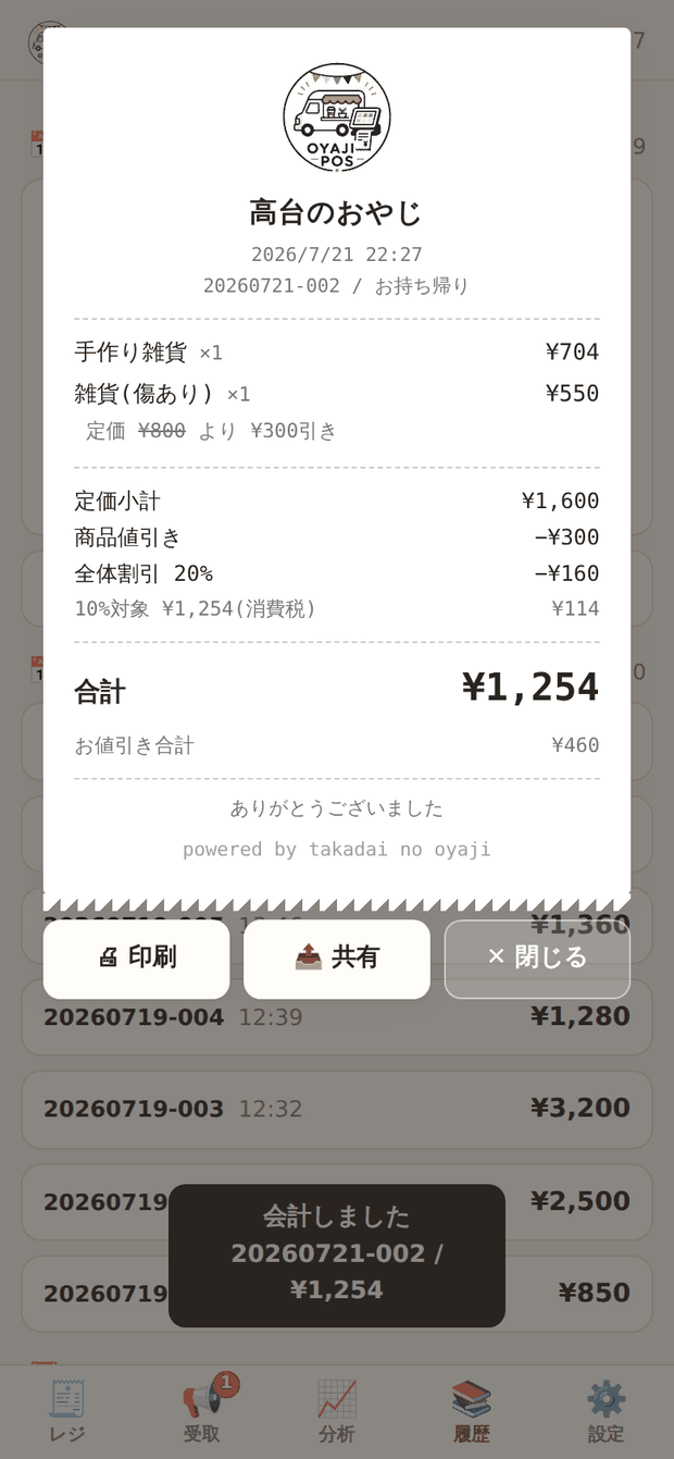 値引きの内訳が入ったレシート